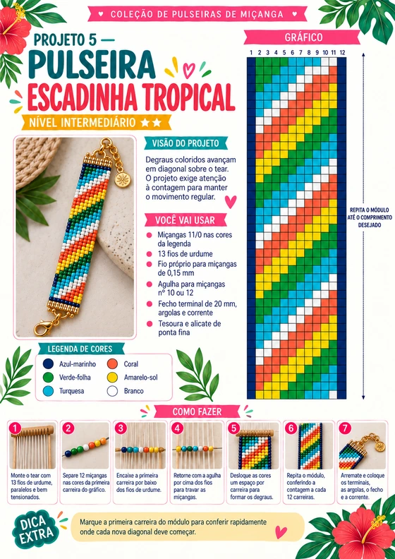 Página técnica do Projeto 5 — Pulseira Escadinha Tropical